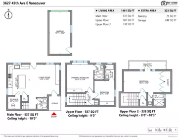 Street View Photo of 2 3627 E 45th Avenue, Vancouver, BC