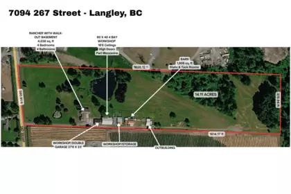 7094 267 Street, Langley, BC, Langley — Single Family Residence for sale