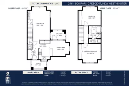 Hot Tub / Spa Photo of 246 600 Park Crescent, New Westminster, BC
