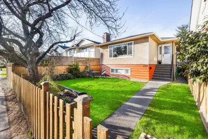 429 Alberta Street, New Westminster, BC, New westminster — Single Family Residence for sale
