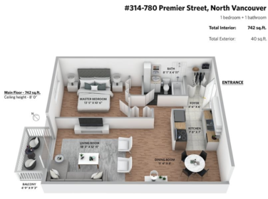 314 780 Premier Street, North Vancouver, BC, North vancouver — Apartment/Condo for sale