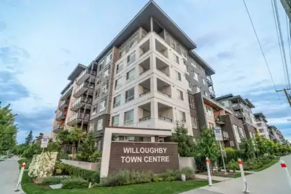B220 20834 80 Avenue, Langley, BC, Langley — Apartment/Condo for sale