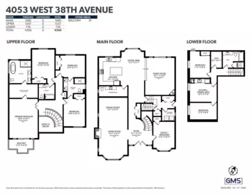 Fitness Center Photo Near 4053 W 38th Avenue, Vancouver, BC