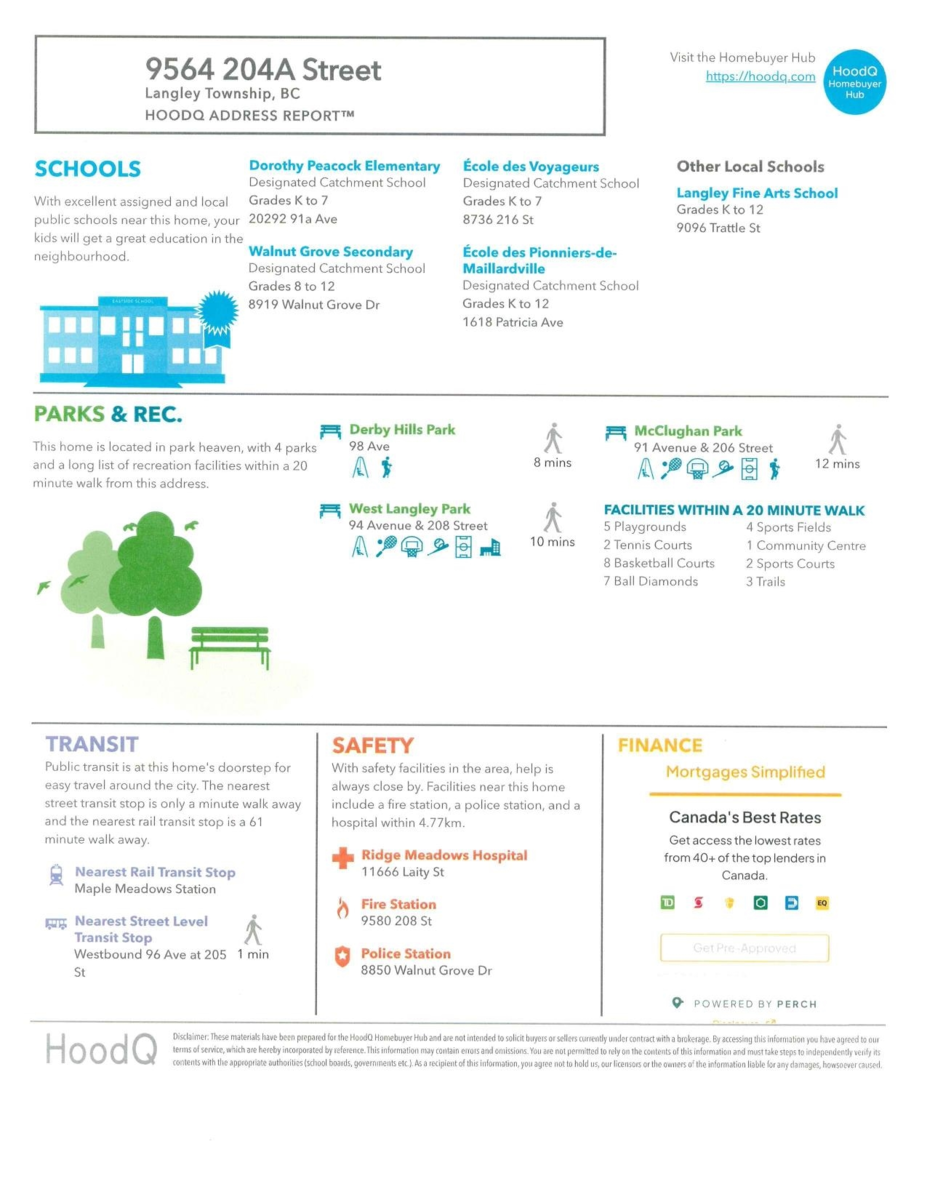 Neighborhood Park Photo Near 9564 204a Street, Langley, BC