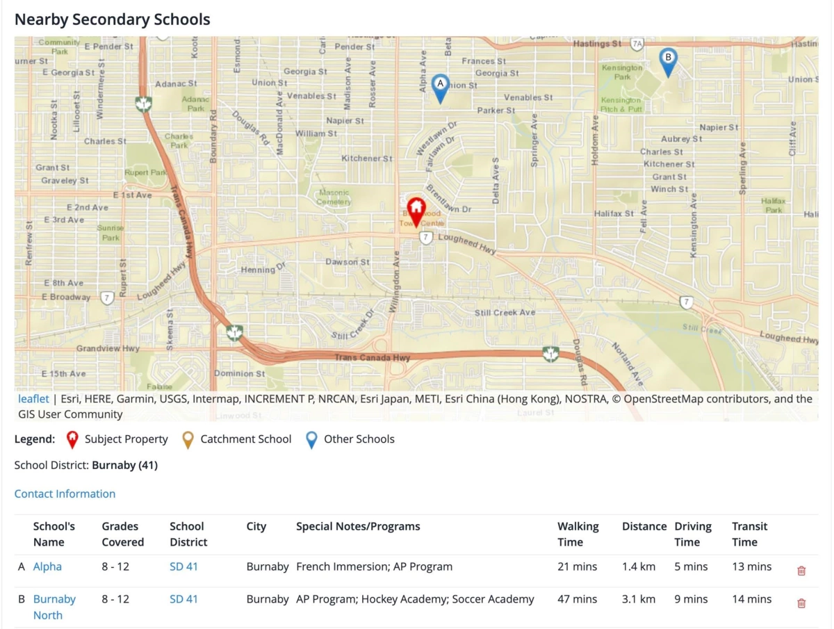 Neighborhood Park Photo Near 2609 1955 Alpha Way, Burnaby, BC