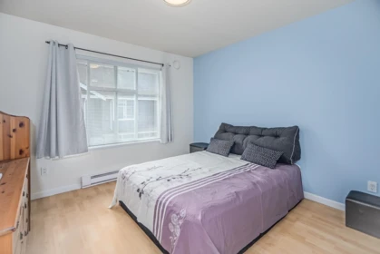 Bedroom 3 Photo of 35 935 Ewen Avenue, New Westminster, BC