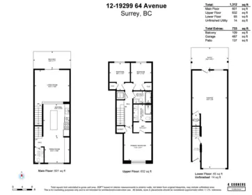Hot Tub / Spa Photo of 12 19299 64 Avenue, Surrey, BC