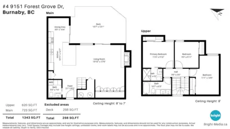 Playground / Recreational Area Near 4 9151 Forest Grove Drive, Burnaby, BC