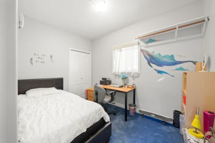 Walk-In Closet Photo of 7789 Hudson Street, Vancouver, BC