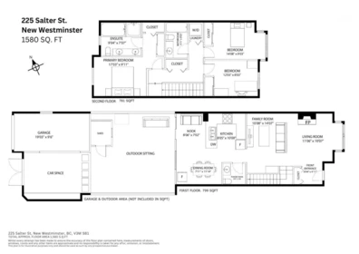 Fitness Center Photo Near 225 Salter Street, New Westminster, BC
