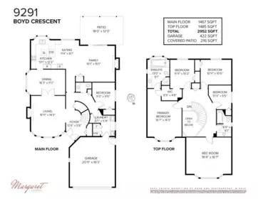 Fitness Center Photo Near 9291 Boyd Court, Richmond, BC