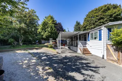 31 13650 80 Avenue, Surrey, BC, Surrey — Manufactured Home for sale