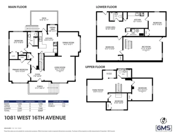 1081 W 16th Avenue, Vancouver, BC, Vancouver — Single Family Residence for sale
