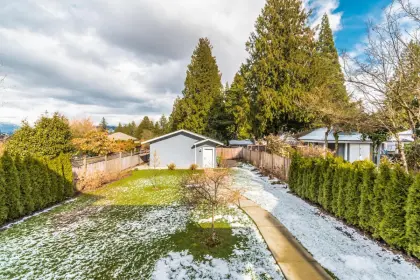 6382 Malvern Avenue, Burnaby, BC, Burnaby — Single Family Residence for sale
