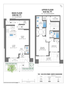 TH1 128 E 8th Street, North Vancouver, BC, North Vancouver — Townhouse for sale