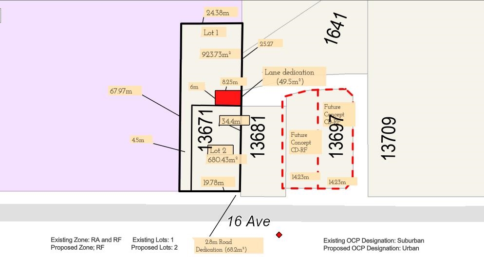 Garden / Landscaping Photo of 13671 16 Avenue, Surrey, BC