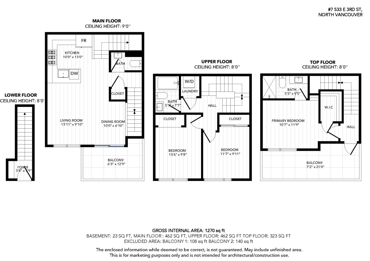 Playground / Recreational Area Near 7 533 E 3rd Street, North Vancouver, BC