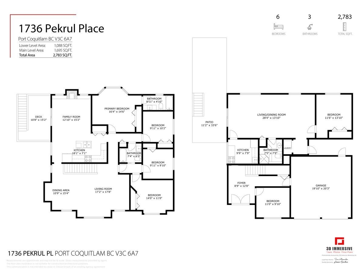 Fitness Center Photo Near 1736 Pekrul Place, Port Coquitlam, BC