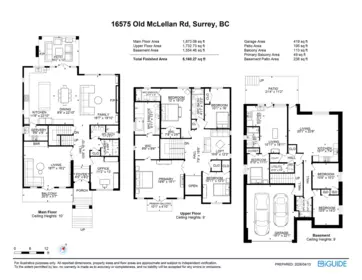 Aerial View of 16575 Old Mclellan Road, Surrey, BC
