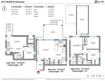 Street View Photo of 2617 Mcgill Street, Vancouver, BC