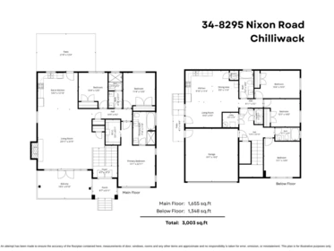 Kitchen Island Photo of 34 8295 Nixon Road, Chilliwack, BC