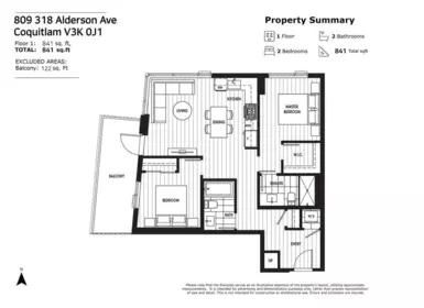 Hot Tub / Spa Photo of 809 318 Alderson Avenue, Coquitlam, BC