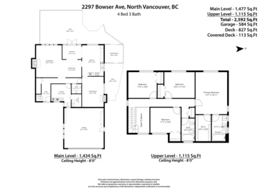 Playground / Recreational Area Near 2297 Bowser Avenue, North Vancouver, BC