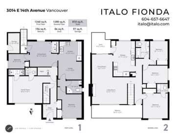 3014 E 14th Avenue, Vancouver, BC, Vancouver — Single Family Residence for sale