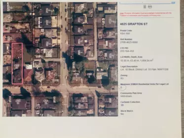 4625 Grafton Street, Burnaby, BC, Burnaby — Single Family Residence for sale