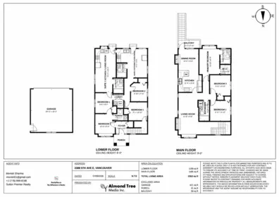 Street View Photo of 2388 E 5th Avenue, Vancouver, BC