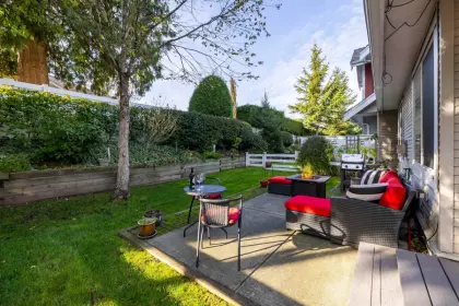 25 16995 64 Avenue, Surrey, BC, Surrey — Townhouse for sale