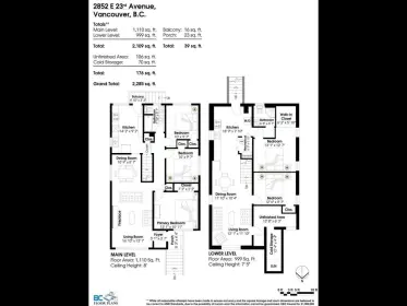 2852 E 23rd Avenue, Vancouver, BC, Vancouver — Single Family Residence for sale