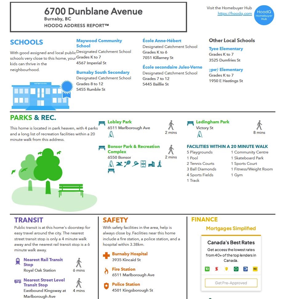 Fitness Center Photo Near 1906 6700 Dunblane Avenue, Burnaby, BC