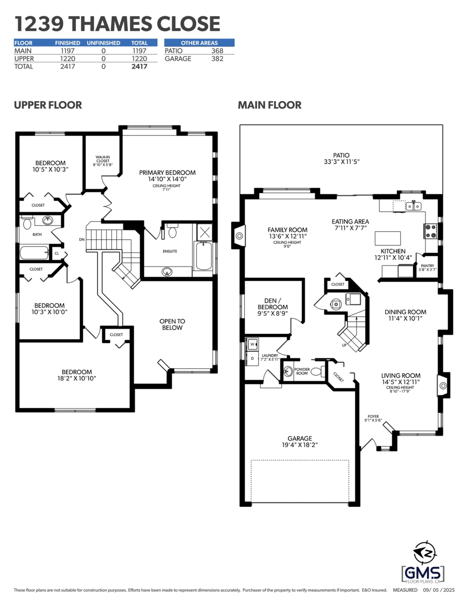 Swimming Pool Photo of 1239 Thames Close, Port Coquitlam, BC