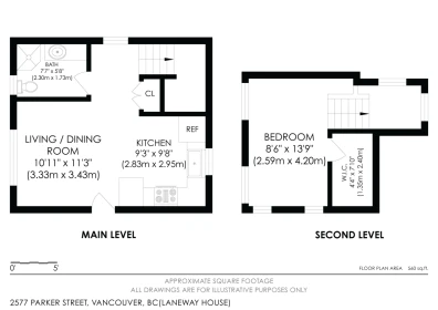 Playground / Recreational Area Near 2575 & 2577 Parker Street, Vancouver, BC
