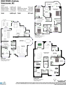 Street View Photo of 2262 W 36th Avenue, Vancouver, BC