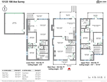 Aerial View of 13125 108 Avenue, Surrey, BC