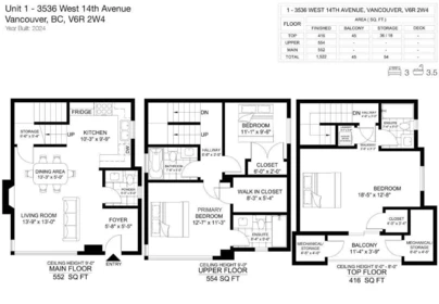 Mudroom Photo of 1 3536 W 14th Avenue, Vancouver, BC