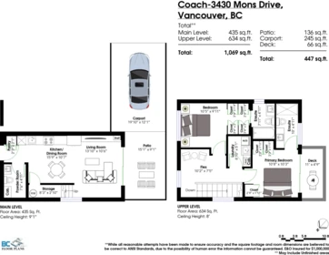 Office / Den Photo of 3430 Mons Drive, Vancouver, BC