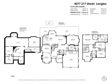 Pantry Photo of 4577 217 Street, Langley, BC