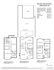 Garden / Landscaping Photo of 785 E 50th Avenue, Vancouver, BC