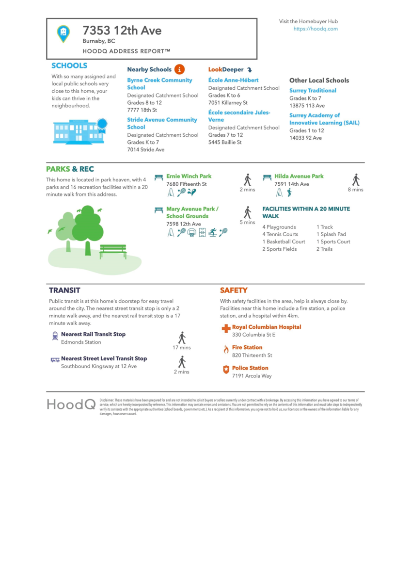 Powder Room Photo of 4 7353 12th Ave, Burnaby, BC