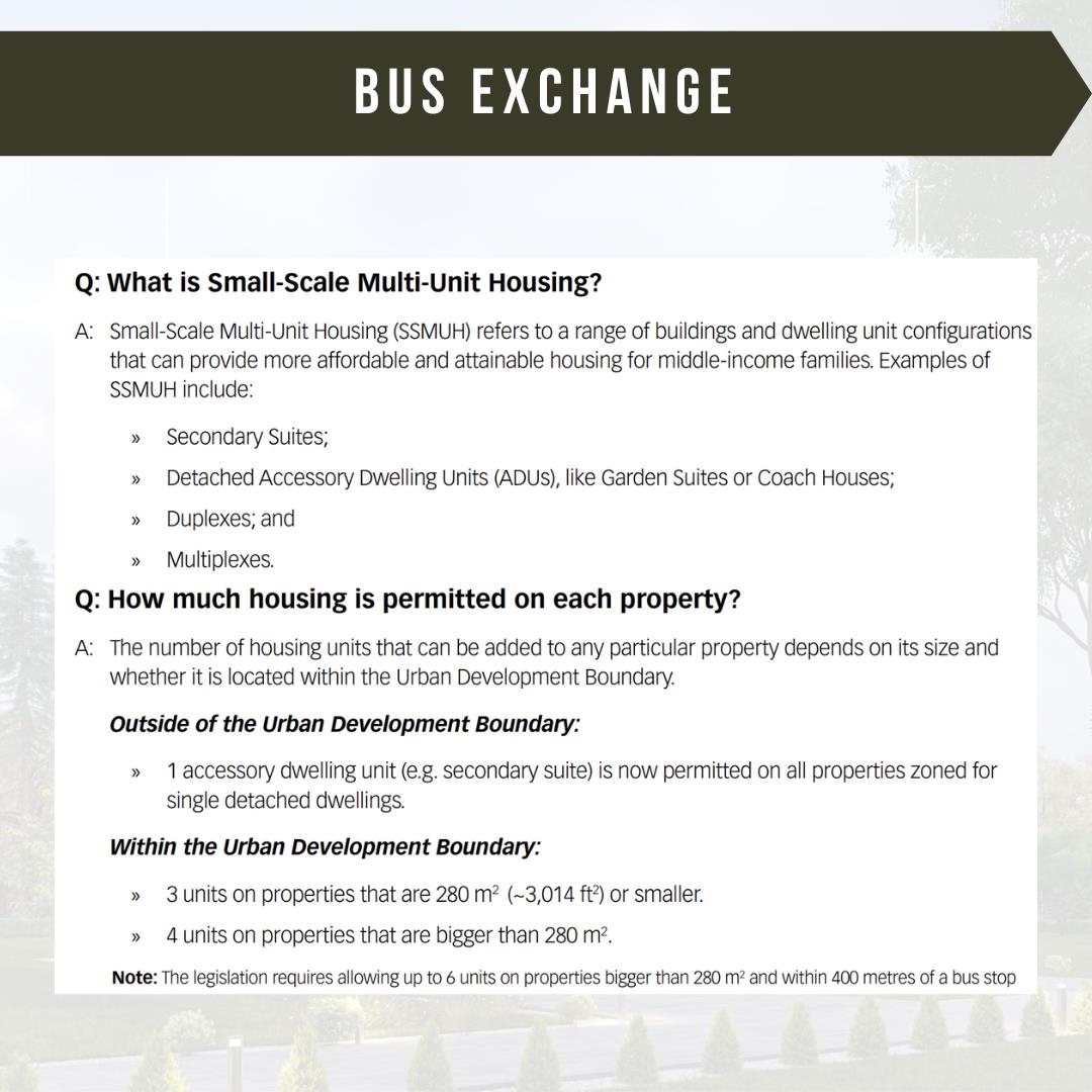 Kitchen Photo of 33533 Cannon Avenue, Abbotsford, BC