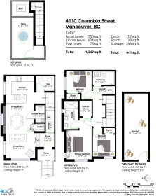 Garden / Landscaping Photo of 4110 Columbia Street, Vancouver, BC