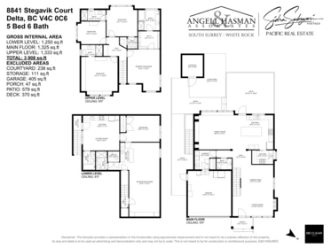 Fitness Center Photo Near 8841 Stegavik Court, Delta, BC