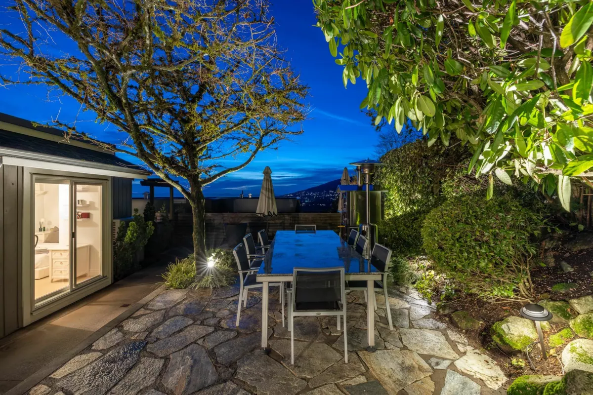 Fitness Center Photo Near 310 Beaver Road, North Vancouver, BC