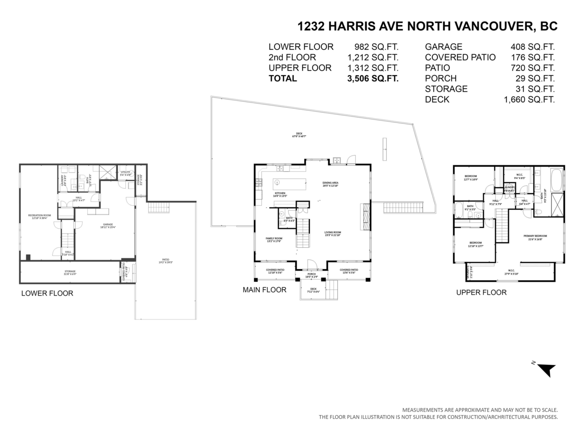 Fitness Center Photo Near 1232 Harris Avenue, North Vancouver, BC
