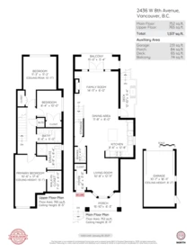 Pantry Photo of 2436 W 8th Avenue, Vancouver, BC