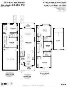 Aerial View of 2578 E 4th Avenue, Vancouver, BC