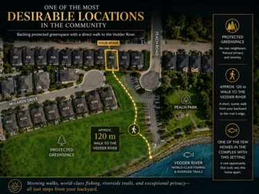 103 5373 Peach Road, Chilliwack, BC, Chilliwack — Single Family Residence for sale